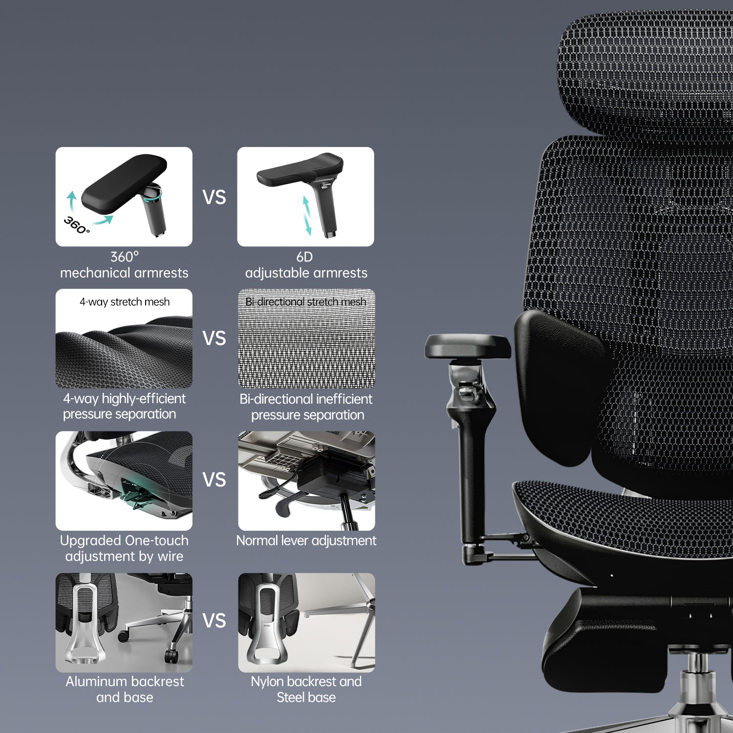 HBADA E3 Ultra Ergonomic Office Chair Futuristic(with Footrest) black lumbar support