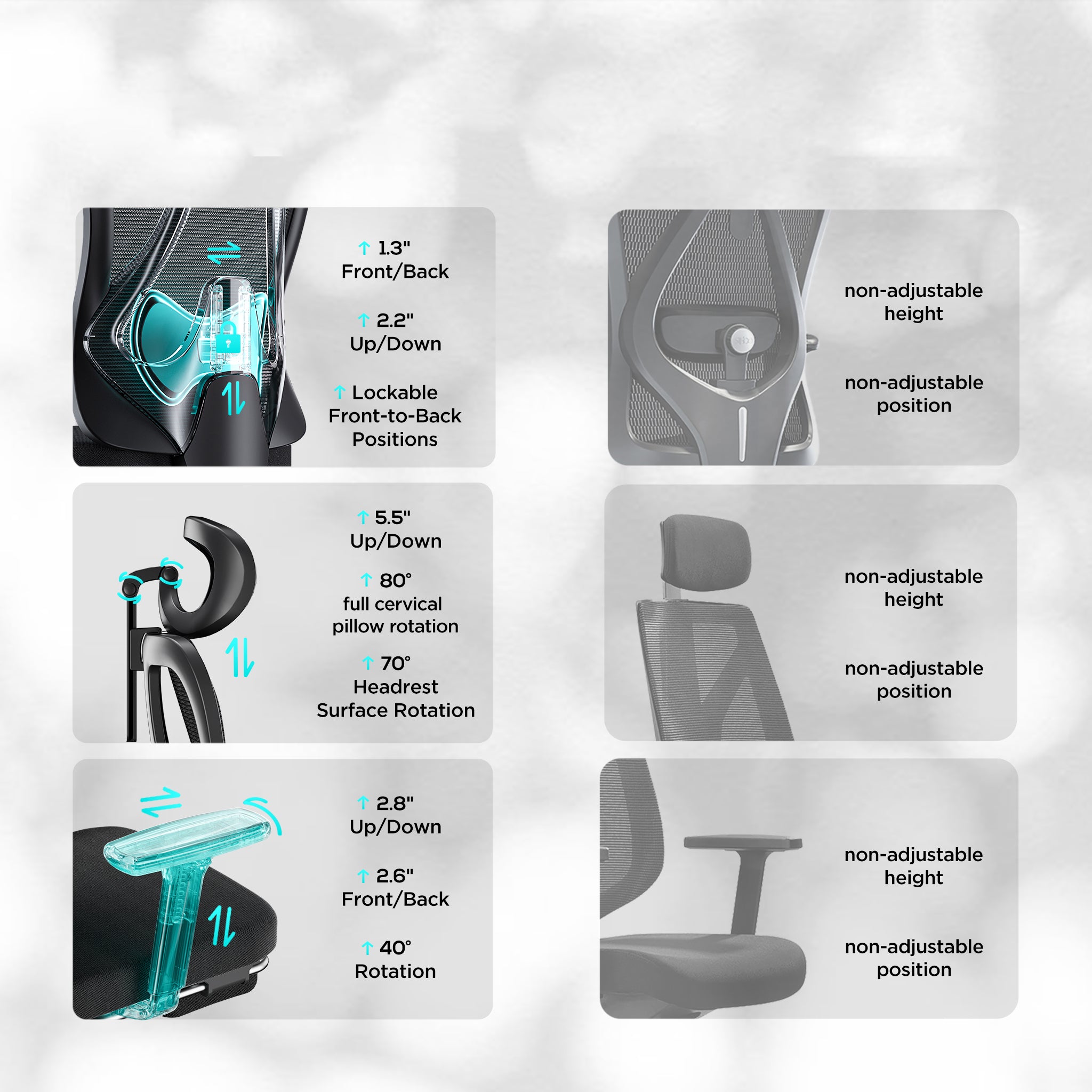 HBADA P3 Ergonomic Office Chair, Desk Chair with Footrest