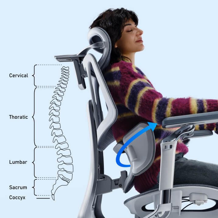 Relief for Back Strain