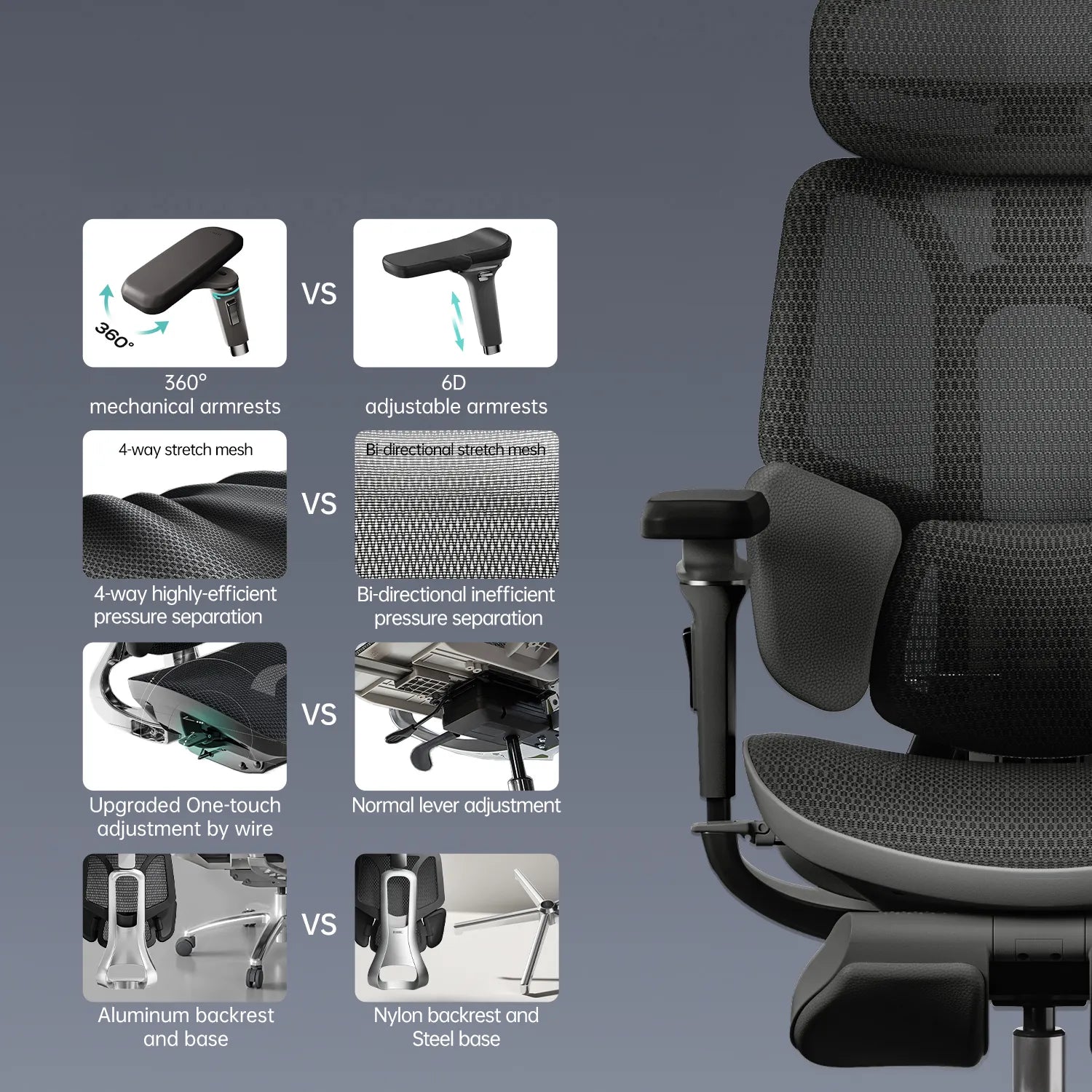 HBADA E3 Ultra Ergonomic Office Chair Futuristic(with Footrest)