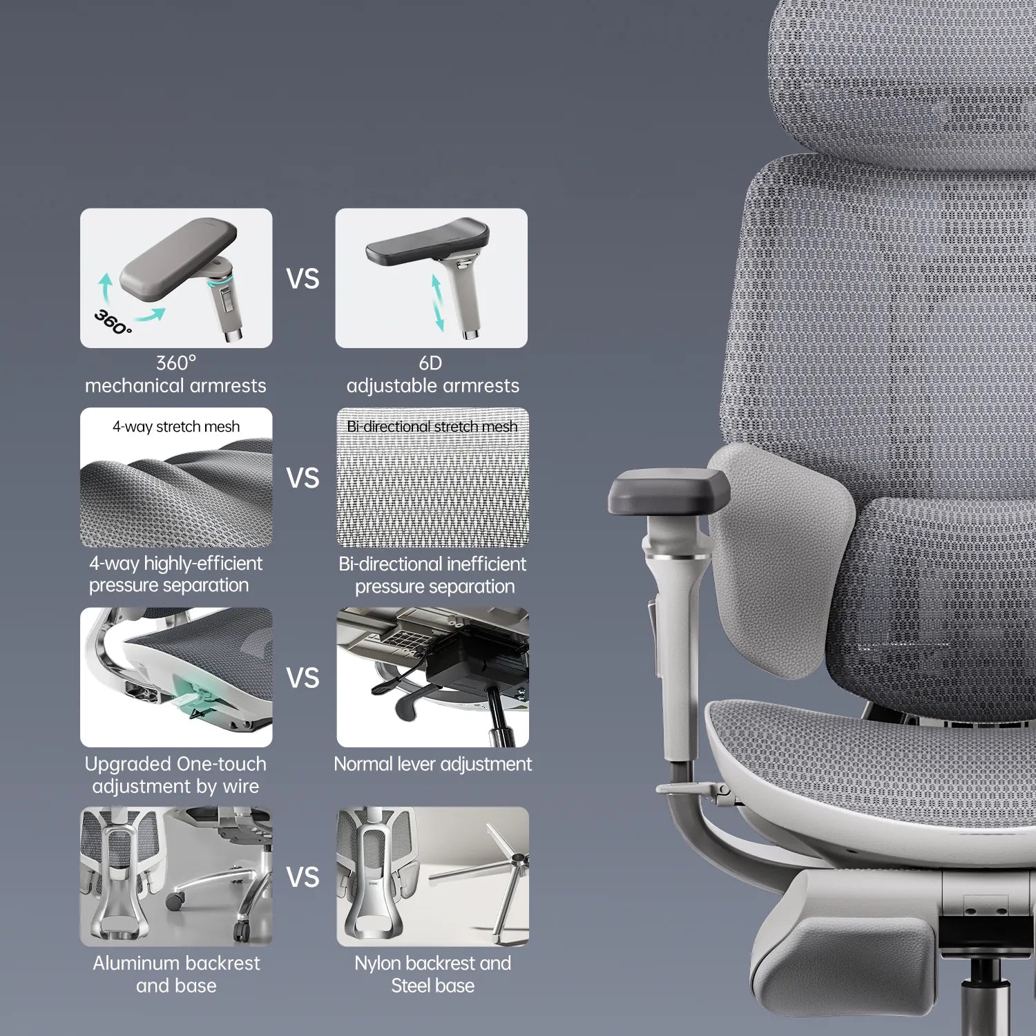 HBADA E3 Ultra Ergonomic Office Chair Futuristic(with Footrest)